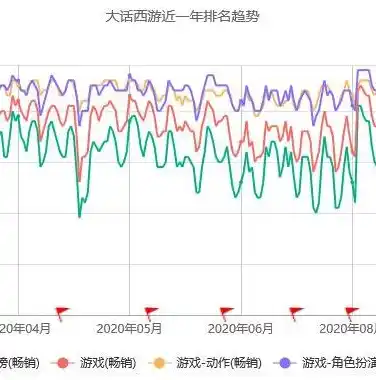 0.1折手游平台排行榜，揭秘0.1折手游平台，热门榜单背后的惊人真相！