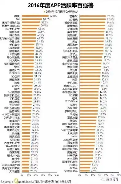 0.1折手游平台app排行榜，揭秘0.1折手游平台，独家排行榜解析，手游玩家必看！