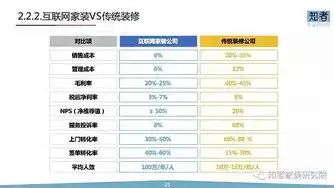 0.1折游戏是真的吗，揭秘0.1折游戏，真的存在吗？深度解析背后的真相