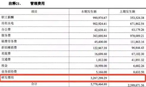 0.1折游戏是真的吗，揭秘0.1折游戏，真实还是骗局？深度剖析其背后真相