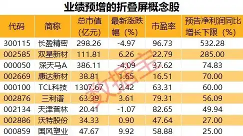 0.1折游戏是真的吗，揭秘0.1折游戏，真实还是骗局？深度剖析其背后真相