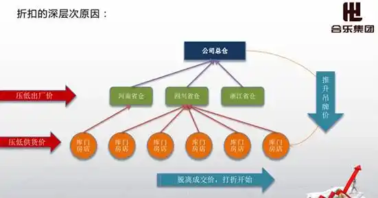 0.1折游戏是真的吗，揭秘0.1折游戏，真实还是骗局？深度剖析其背后真相