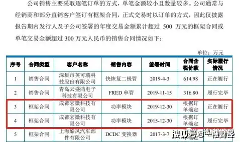 0.1折手游平台，探秘0.1折手游平台，揭秘低成本高收益的神秘世界