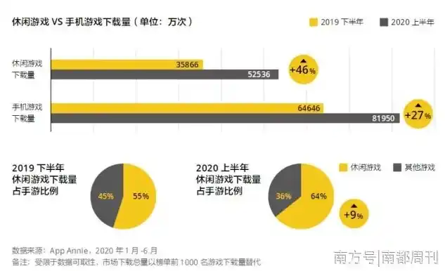 0.1折手游平台，探秘0.1折手游平台，低价策略下的游戏市场新格局