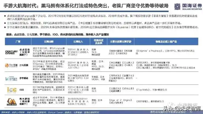 0.1折手游平台，探秘0.1折手游平台，低价策略下的游戏市场新格局