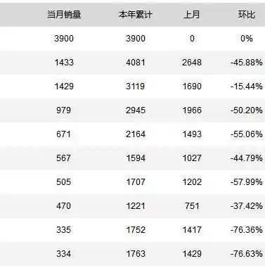 0.1折手游平台，揭秘0.1折手游平台，省钱攻略与游戏体验的双重享受