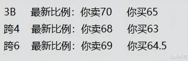 0.1折游戏是真的吗，揭秘0.1折游戏，真的存在还是骗局？深度解析！