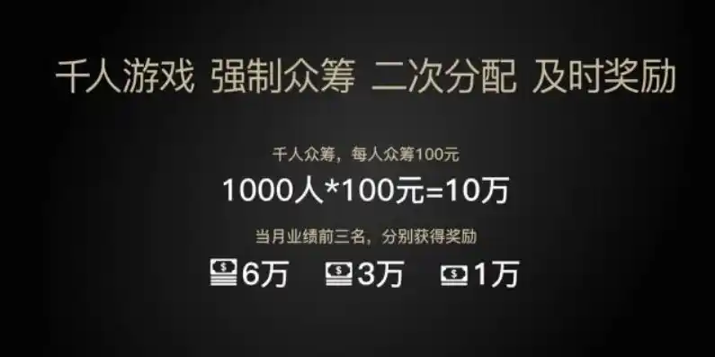 0.1折游戏是真的吗，揭秘0.1折游戏，是真的吗？深度剖析其背后真相