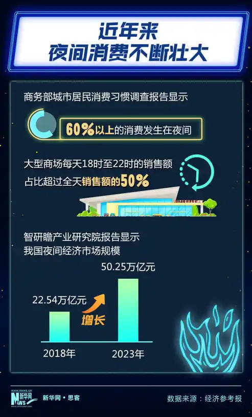 0.1折手游平台，探索0.1折手游平台，如何用极低折扣畅玩热门游戏？