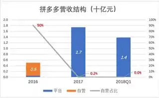 0.1折手游平台，探秘0.1折手游平台，揭秘低成本高收益的游戏市场新宠