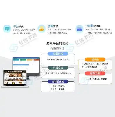 0.1折手游平台，揭秘0.1折手游平台，如何实现游戏资源的高效利用与合理分配