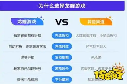 0.1折手游平台，揭秘0.1折手游平台，游戏玩家省钱新选择，让你轻松畅游游戏世界！