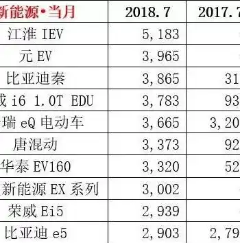 0.1折手游排行榜，揭秘0.1折手游排行榜，低价优质游戏大汇总，错过就亏大了！