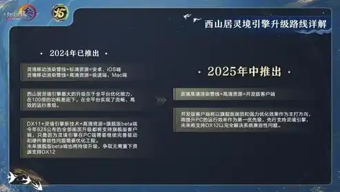 0.1折手游平台，揭秘0.1折手游平台，价格之谜背后的真相与魅力