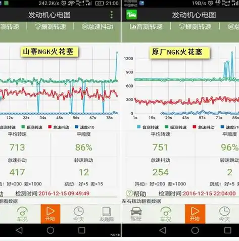 0.1折游戏平台是真的吗，揭秘0.1折游戏平台，真伪难辨，消费者如何识别风险？