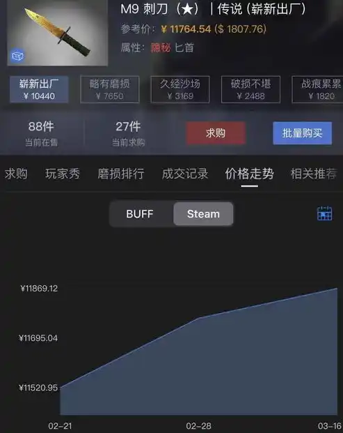 0.1折游戏是真的吗，揭秘0.1折游戏，真的存在吗？揭秘背后真相与风险