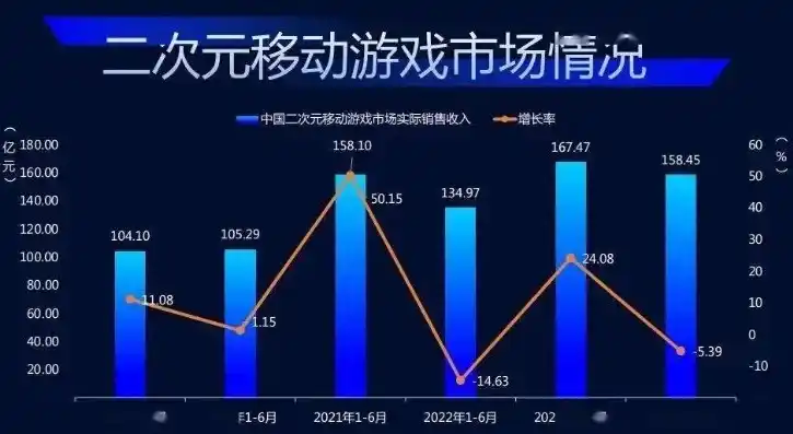 揭秘游戏行业，从0.1折游戏现象看市场变革与玩家心理