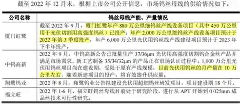 0.1折游戏是真的吗，揭秘0.1折游戏，真伪辨析及风险防范