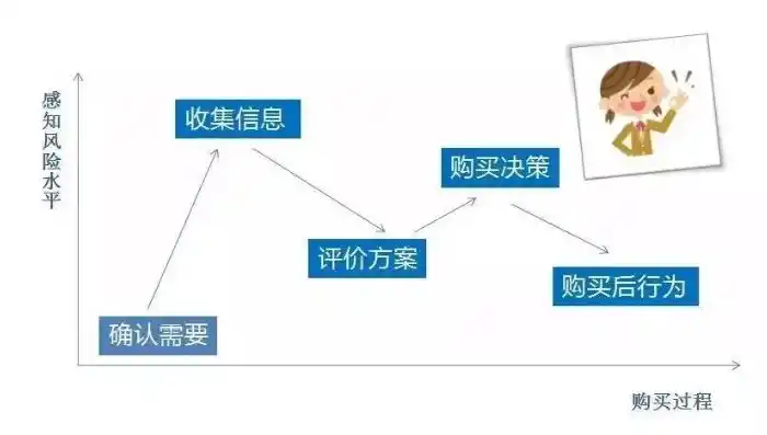 揭秘0.1折平台，低价背后的真相与风险