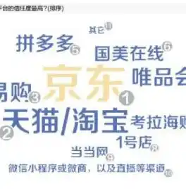 0.1折游戏平台，探秘0.1折游戏平台，低价购物的狂欢盛宴，你准备好了吗？