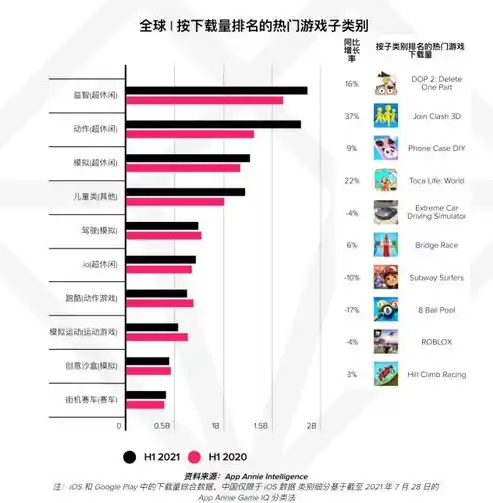 0.1游戏盒子，0.1游戏盒子，带你探索手游世界的极致优惠之旅