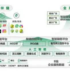 0.1折手游下载，探秘0.1折手游，下载攻略与体验分享，让你畅玩无压力！