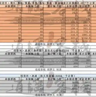 伏魔记0.1折平台，揭秘伏魔记0.1折平台，低价背后的秘密与购物攻略