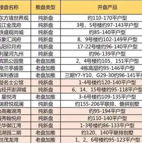 0.1折游戏玩爆，揭秘0.1折游戏狂潮，玩家如何玩爆市场，一夜间成为游戏达人！