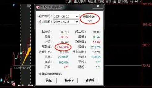 0.1折游戏套路，惊爆价！仅需0.1折，海量热门游戏免费领！错过今天，再无此价！