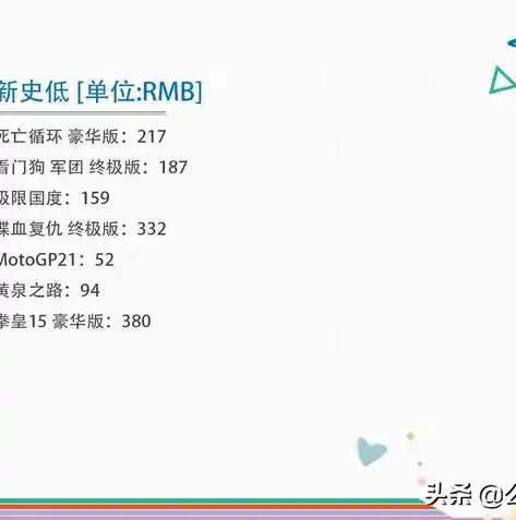 0.1折游戏平台是真的吗，揭秘0.1折游戏平台，是骗局还是真实优惠？深度解析！