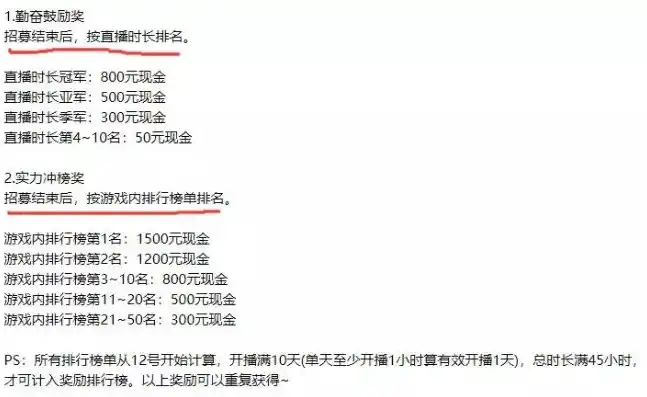 0.1折游戏充值平台，探秘0.1折游戏充值平台，揭秘游戏市场中的价格洼地