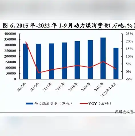 0.1折手游平台，揭秘0.1折手游平台，低成本高收益的盈利模式探析