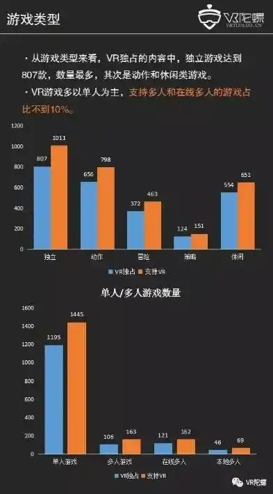 0.1折游戏玩爆，揭秘0.1折游戏狂欢，如何用零头玩转虚拟世界，狂揽海量游戏资源！