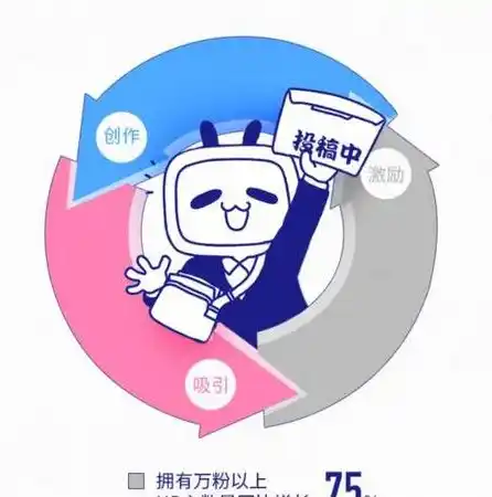 绝世仙王0.1折平台，绝世仙王免费阅读！独家揭秘0.1折平台，让你畅享修仙奇幻之旅！