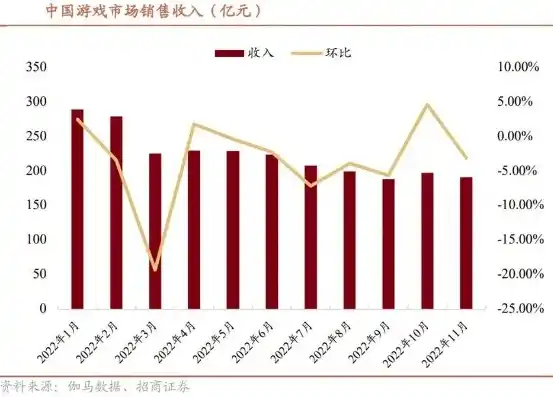 0.1折游戏平台，探秘0.1折游戏平台，揭秘低成本游戏市场的黄金法则