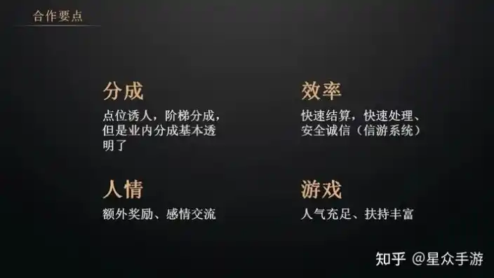 0.1折游戏平台，探秘0.1折游戏平台，揭秘低成本游戏市场的黄金法则