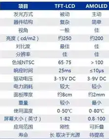 0.1折游戏是真的吗，揭秘0.1折游戏，真实还是虚假？深度剖析游戏市场的馅饼陷阱