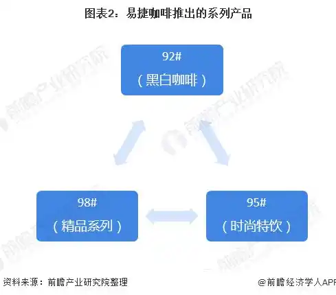 0.1折游戏是真的吗，揭秘0.1折游戏，是真的吗？深度剖析其真实性与潜在风险