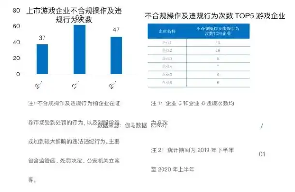 0.1折游戏平台是真的吗，揭秘0.1折游戏平台，真的存在吗？深度剖析其可信度与风险