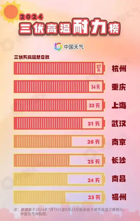 0.1折手游排行榜，0.1折手游狂欢盛宴，盘点热门榜单，揭秘隐藏的宝藏游戏！