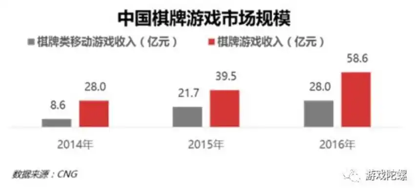 0.1折手游平台是真的吗，揭秘0.1折手游平台，是馅饼还是陷阱？深度剖析真实情况