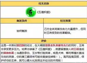 伏魔记0.1折平台，揭秘伏魔记0.1折平台，省钱攻略大揭秘，让你畅游游戏世界无压力！