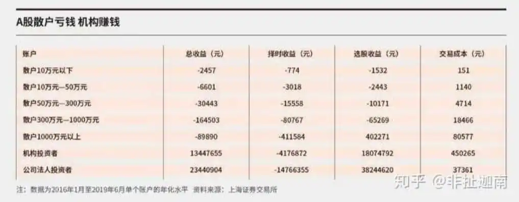 0.1折游戏是骗局吗，揭秘0.1折游戏背后的真相，是骗局还是机遇？