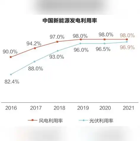 0.1折手游平台，0.1折手游平台，揭秘低成本畅玩海量优质游戏的秘密基地