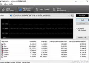 0.1折手游软件，揭秘0.1折手游背后的秘密，低价背后的真相与风险