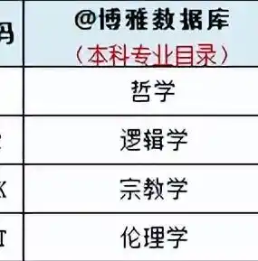 0.1折手游平台排行榜，盘点2023年度0.1折手游平台排行榜，重温经典，探索未知！