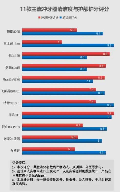 0.1折手游平台，揭秘0.1折手游平台，背后的秘密与潜在风险