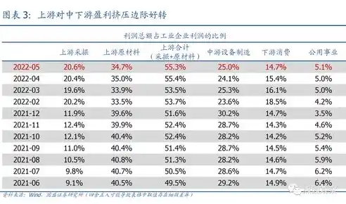 0.1折手游平台，揭秘0.1折手游平台，揭秘其背后盈利模式及市场前景