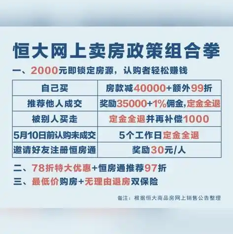 0.1折游戏是真的吗，揭秘0.1折游戏真相，是馅饼还是陷阱？