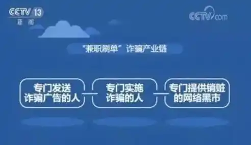 0.1折游戏是骗局吗，揭秘0.1折游戏，揭秘骗局背后的真相，让你不再上当受骗！